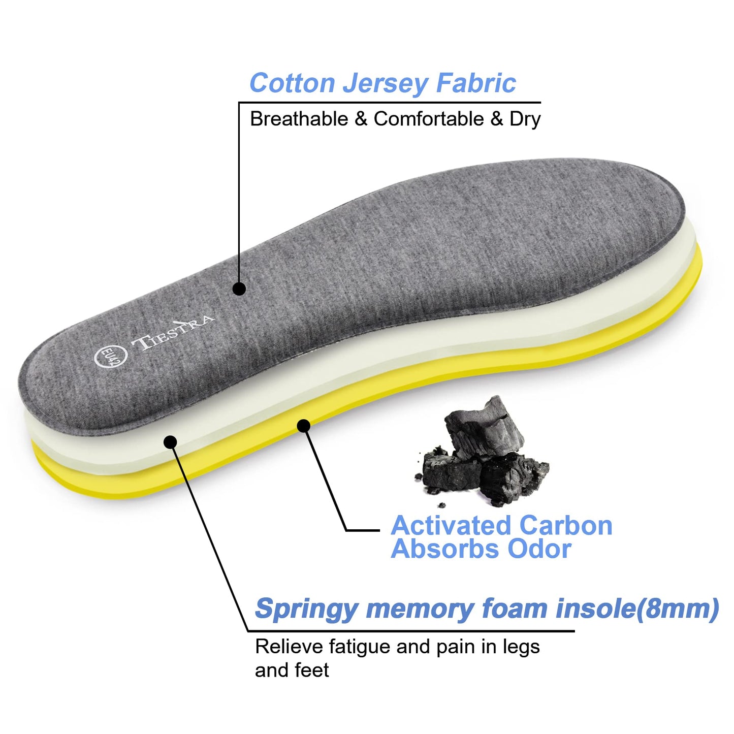 text 2-pair-shoe-inserts-for-womens-memory-foam-insoles-replacement-insoles-for-work-boots-running-shoes-cushion-shock-absorbing-for-foot-pain-relief-comfort-breathable-inner-soles-39eu-us8