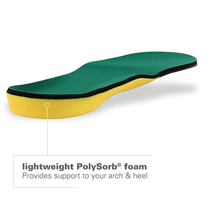 text  spenco-polysorb-cross-trainer-athletic-cushioning-arch-support-shoe-insoles-womens-5-6-5