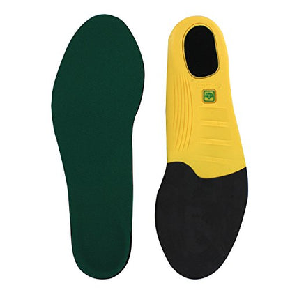 text  spenco-polysorb-cross-trainer-athletic-cushioning-arch-support-shoe-insoles-womens-5-6-5
