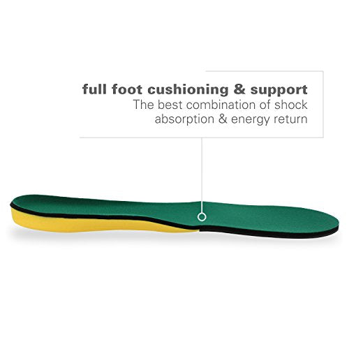 text  spenco-polysorb-cross-trainer-athletic-cushioning-arch-support-shoe-insoles-womens-5-6-5