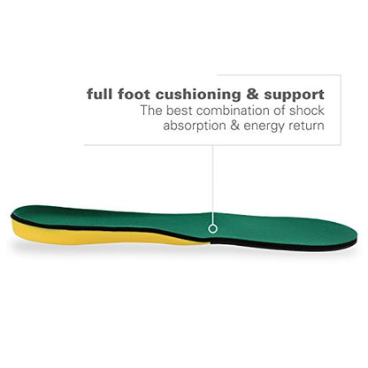 text  spenco-polysorb-cross-trainer-athletic-cushioning-arch-support-shoe-insoles-womens-5-6-5