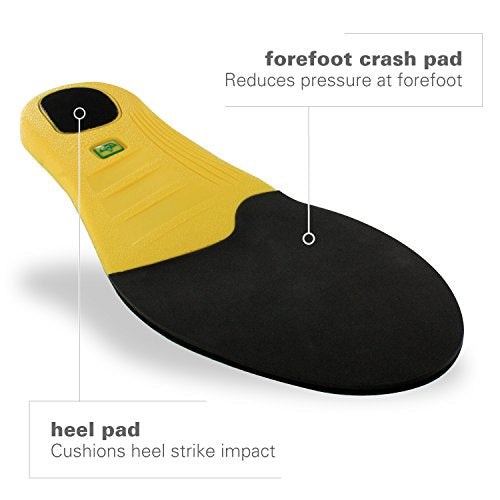 text  spenco-polysorb-cross-trainer-athletic-cushioning-arch-support-shoe-insoles-womens-5-6-5