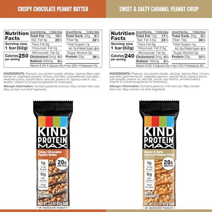 KIND Protein MAX and ZEROg Added Sugar Bundle Pack, High Protein Bars, Keto Snacks, (6) Protein MAX (6) Zero Added Sugar Bars, 4 Flavors, 12 Count Pack