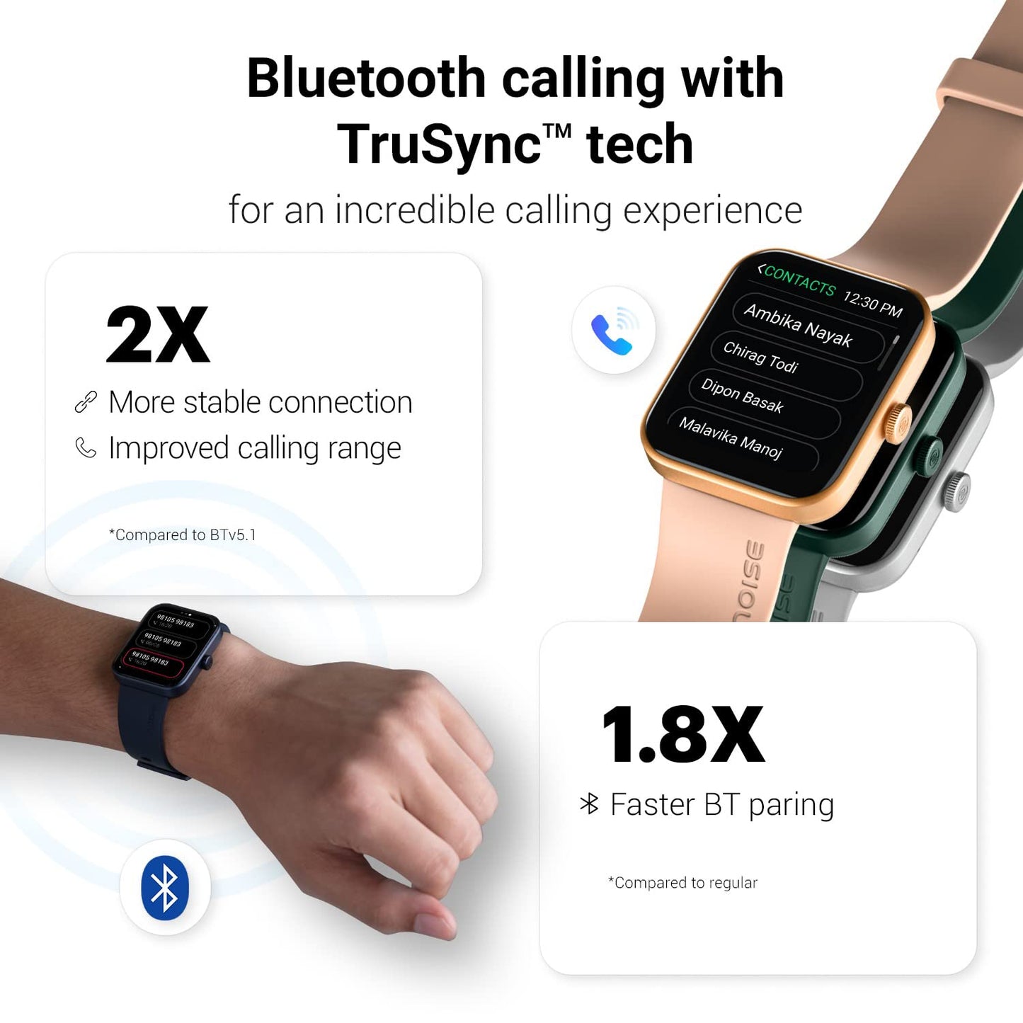 Noise ColorFit Pulse Go Buzz Smartwatch