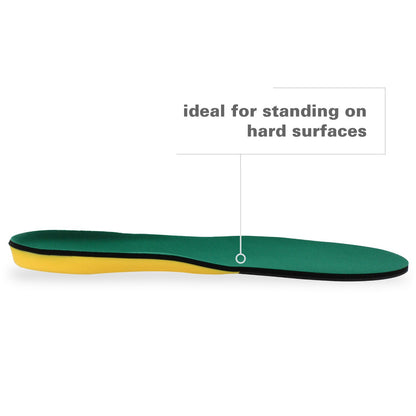 Spenco Polysorb Heavy Duty Maximum All Day Comfort and Support Shoe Insole Women's 7-8.5 / Men's 6-7.5