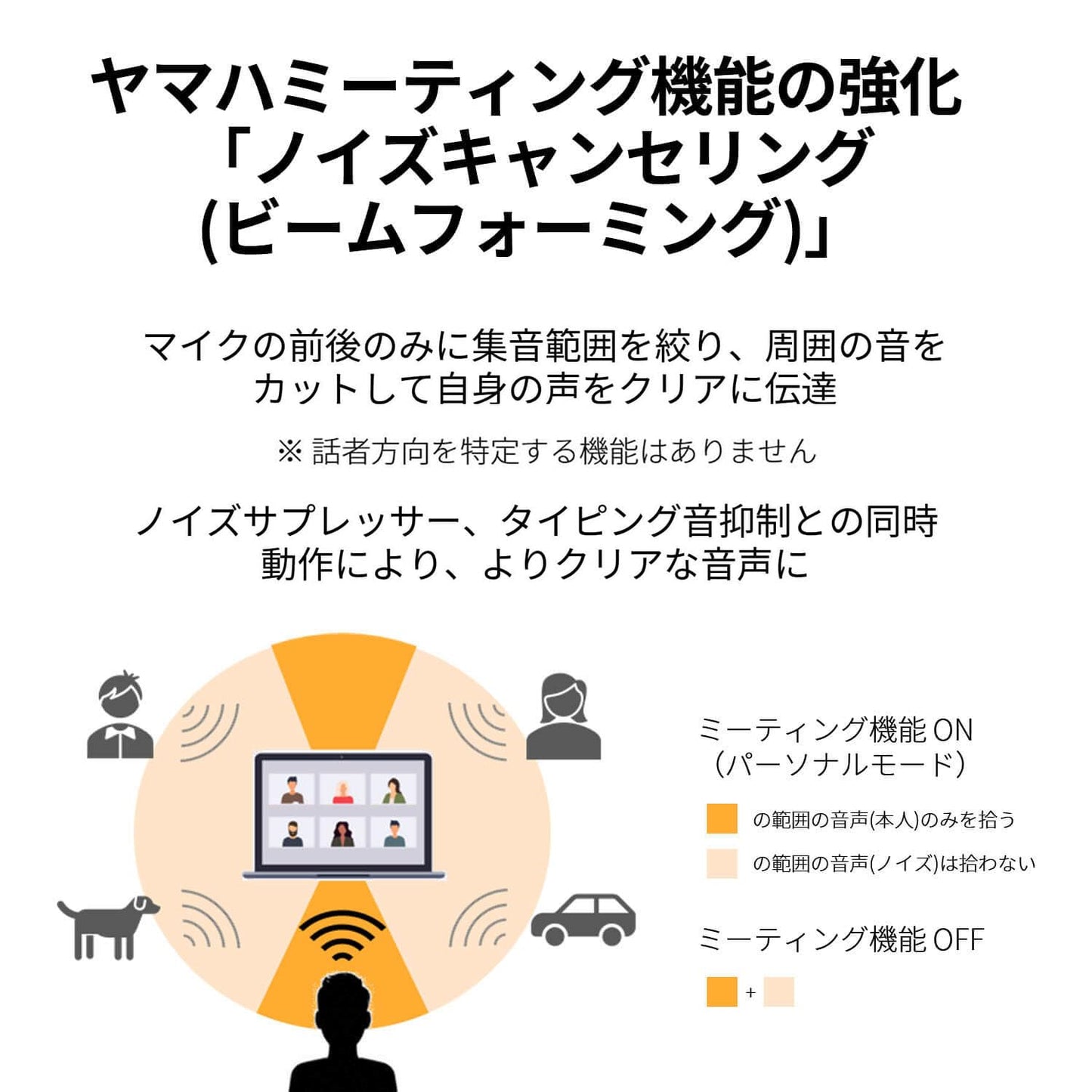 NEC LAVIE 国内生産 ノートパソコン 25夏 N15 15.6 型 インテル® U300 メモリ8GB SSD256GB MS Office 2024搭載 Windows11 バッテリー駆動12.5時間 重量2.1kg パールホワイト