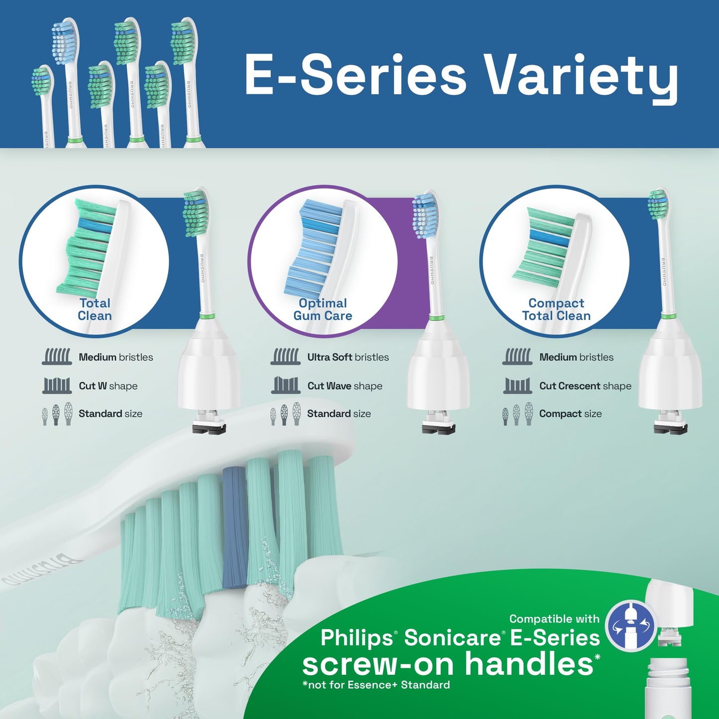 Brushmo e-Series Variety Replacement Toothbrush Heads, Compatible with Philips Sonicare Screw-on Toothbrush Handles, 6 Variety Heads (Standard, Compact & Sensitive), Dupont Bristles, BM724+2, White