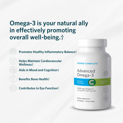 Cooper Complete - Advanced Omega 3 - Fish Oil Supplement, Concentrated EPA + DHA Omega-3 Fatty Acids 1400 mg - 30 Day Supply