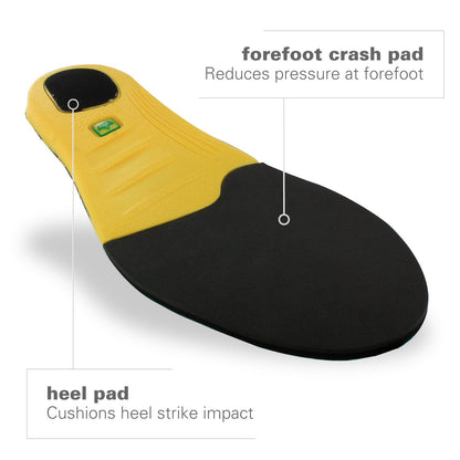 Spenco Polysorb Heavy Duty Maximum All Day Comfort and Support Shoe Insole Women's 7-8.5 / Men's 6-7.5