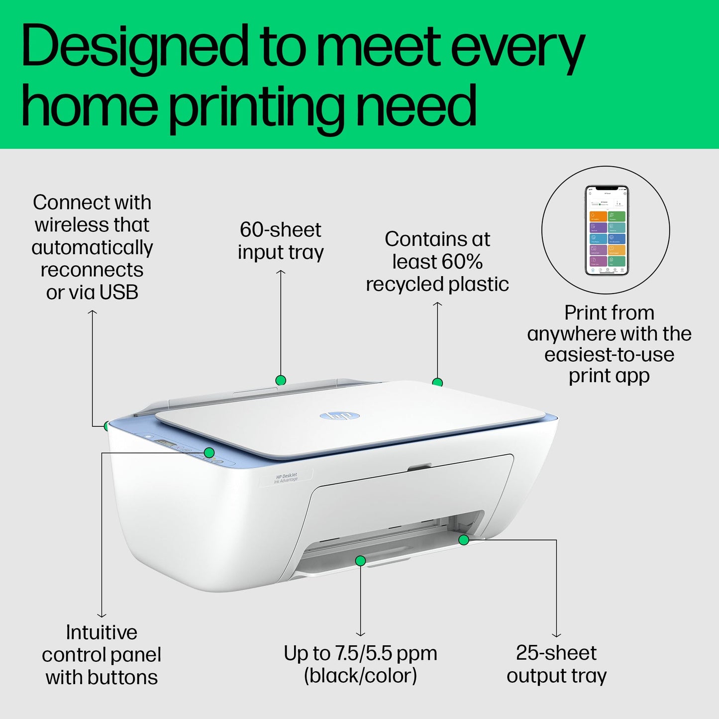 HP Ink Advantage 2878 WiFi Colour Printer - Print/Scan/Copy Ideal for Home, White