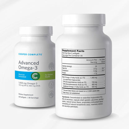 Cooper Complete - Advanced Omega 3 - Fish Oil Supplement, Concentrated EPA + DHA Omega-3 Fatty Acids 1400 mg - 30 Day Supply