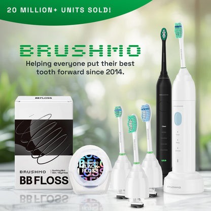 Brushmo e-Series Variety Replacement Toothbrush Heads, Compatible with Philips Sonicare Screw-on Toothbrush Handles, 6 Variety Heads (Standard, Compact & Sensitive), Dupont Bristles, BM724+2, White