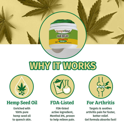 Hempvana Arthritis Pain Relief Gel, Ultra-Strength for Arthritis in Muscles & Joints. Enriched with Hemp Seed Oil, AS SEEN ON TV. Non-Greasy. Targeted Long-Lasting Relief. Works Fast, 4 Oz.