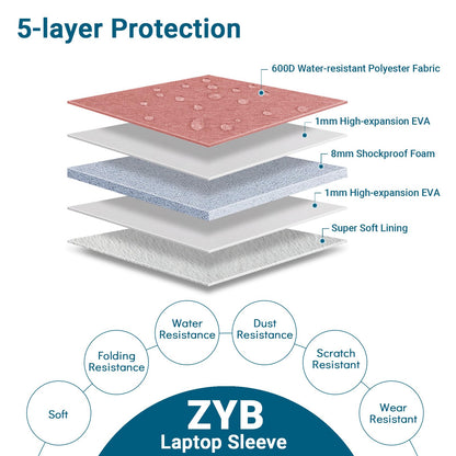 ZYB 14 inch Laptop Sleeve Case for MacBook Air 2023 15 inch M2 A2941, Lenovo Thinkpad Ideapad Chromebook HP Acer Dell 14 inch Surface 15 inch, Old Mac Pro 15, Pink