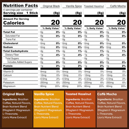 IQJOE Mushroom Instant Coffee - 4-in-1 Formula for Focus, Clarity, Mood, and Energy - Lion’s Mane, Magnesium L-Threonate, Antioxidants, Adaptogens, Sugar Free, Keto, Vegan - 16 Count Variety Pack